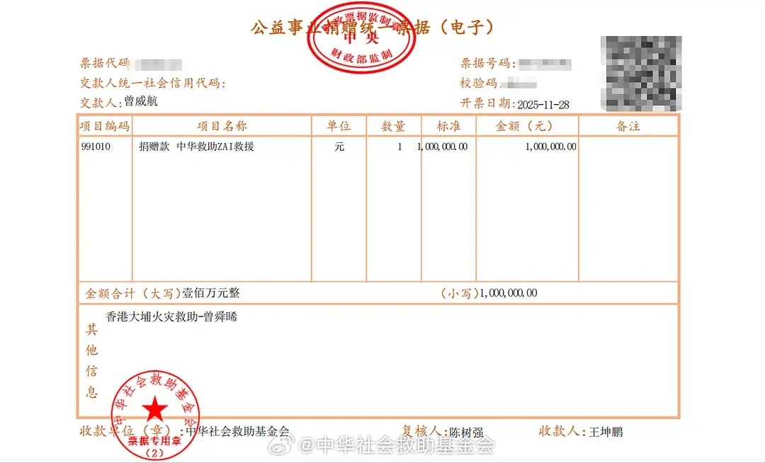 曾舜晞通过中华社会救助基金会向香港灾区捐出100w！有了爱的力量，我们终会度过难