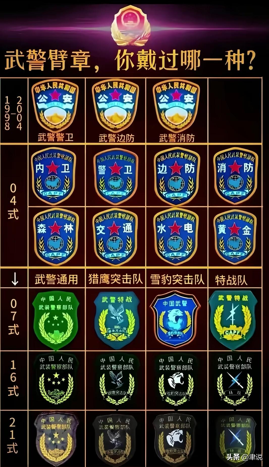 武警臂章可太有讲究了。以前武警臂章有很多种，像内卫、黄金、森林等不同警种都有各自