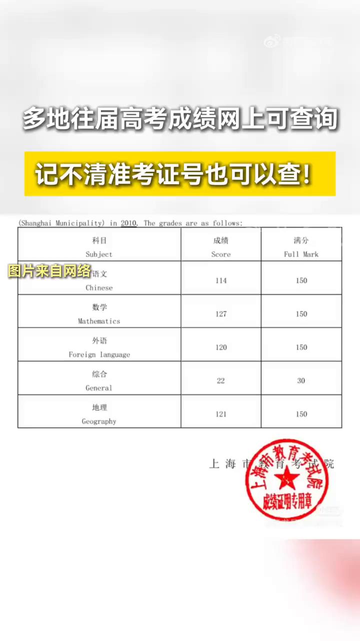多地往届高考成绩网上可查询，记不清准考证号也可以查。
普通高校招生考试成绩证明。