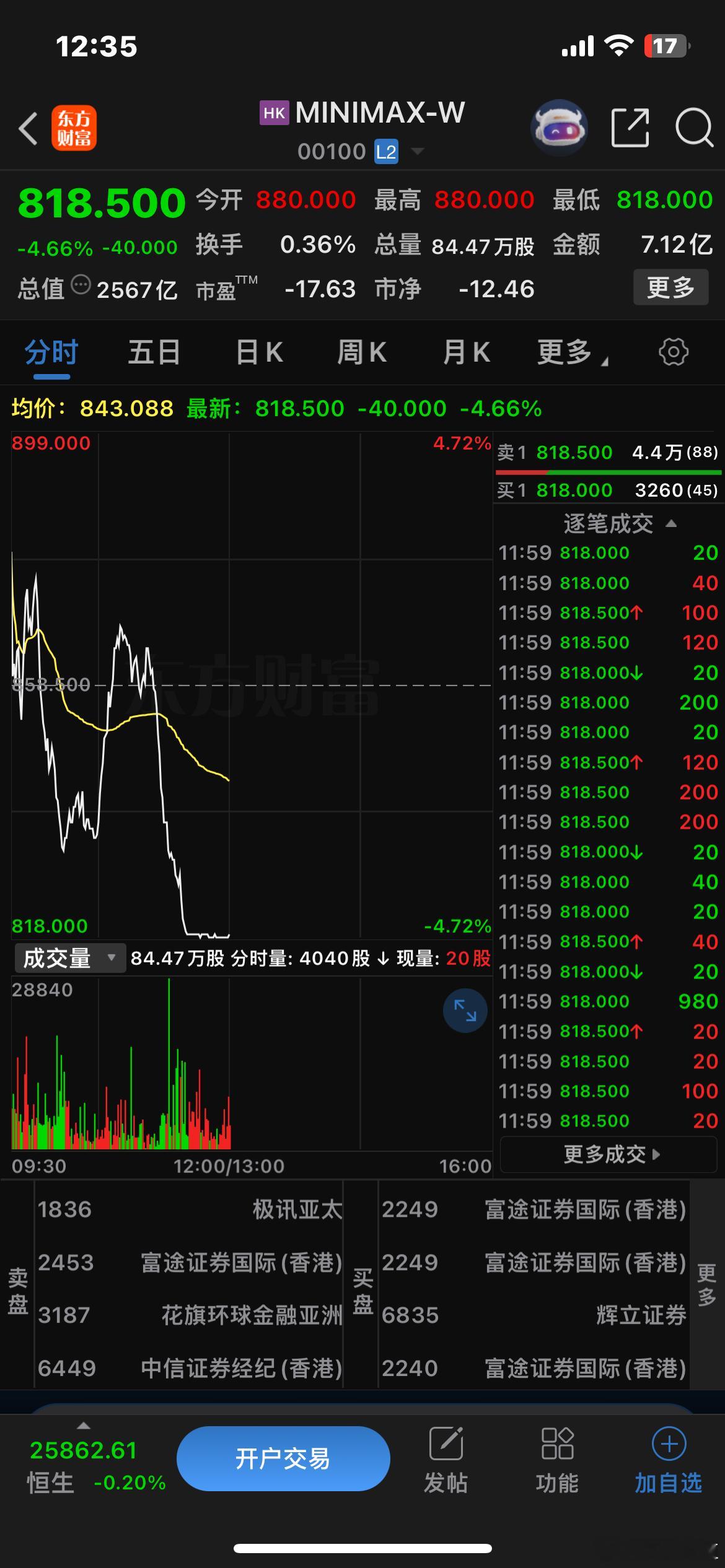 DeepSeek-V4一发布，智谱和Minimax的股价应声下跌，国产芯片中芯华