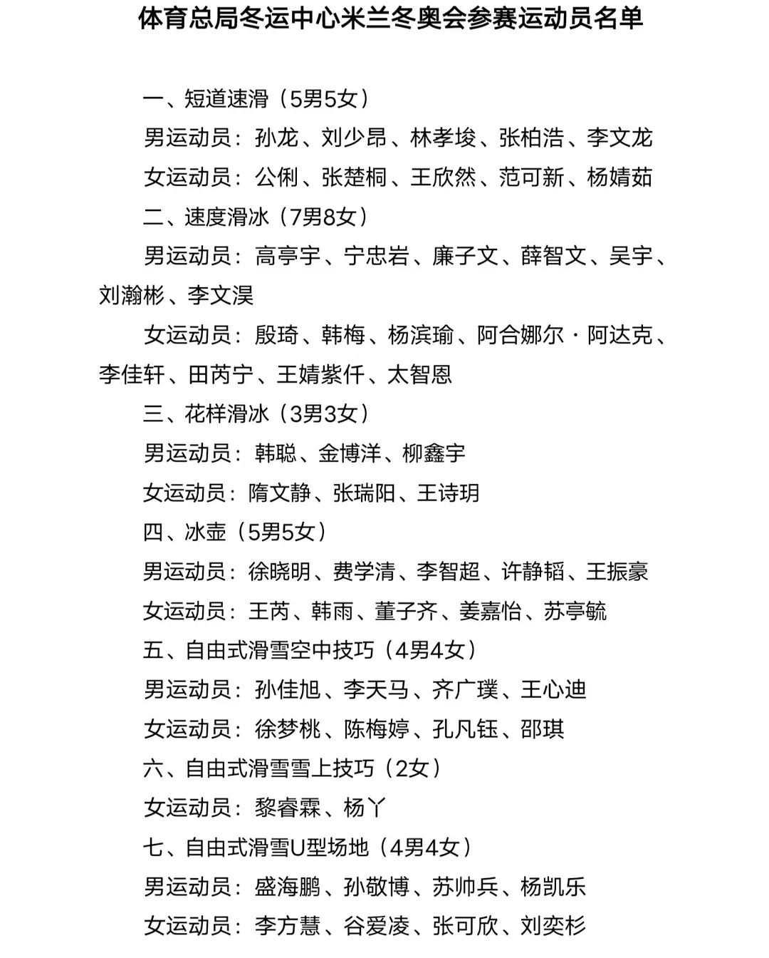 橘子夜聊 🐎一个冬奥参赛名单 