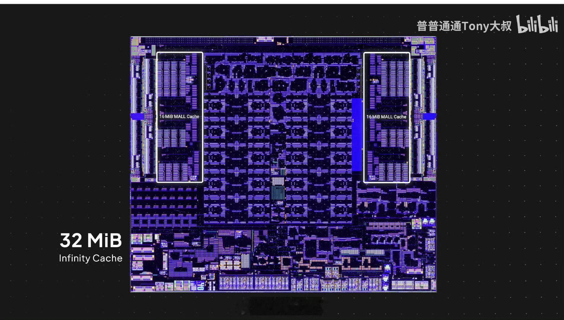 Strix Halo 的CPU 能不能访问Infinity Cache呢[挤眼]