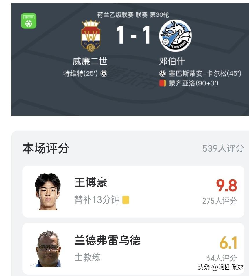 替补登场制造杀机，中国足球在欧洲正式职业球队留洋的的独苗王博豪在荷乙联赛发挥较为