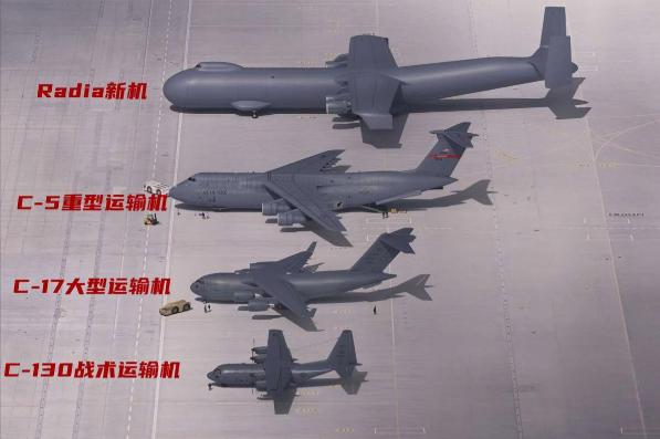 中国跟不跟？美国打造“全球最大”运输机，空间是运-20的十多倍

最近美国一家公