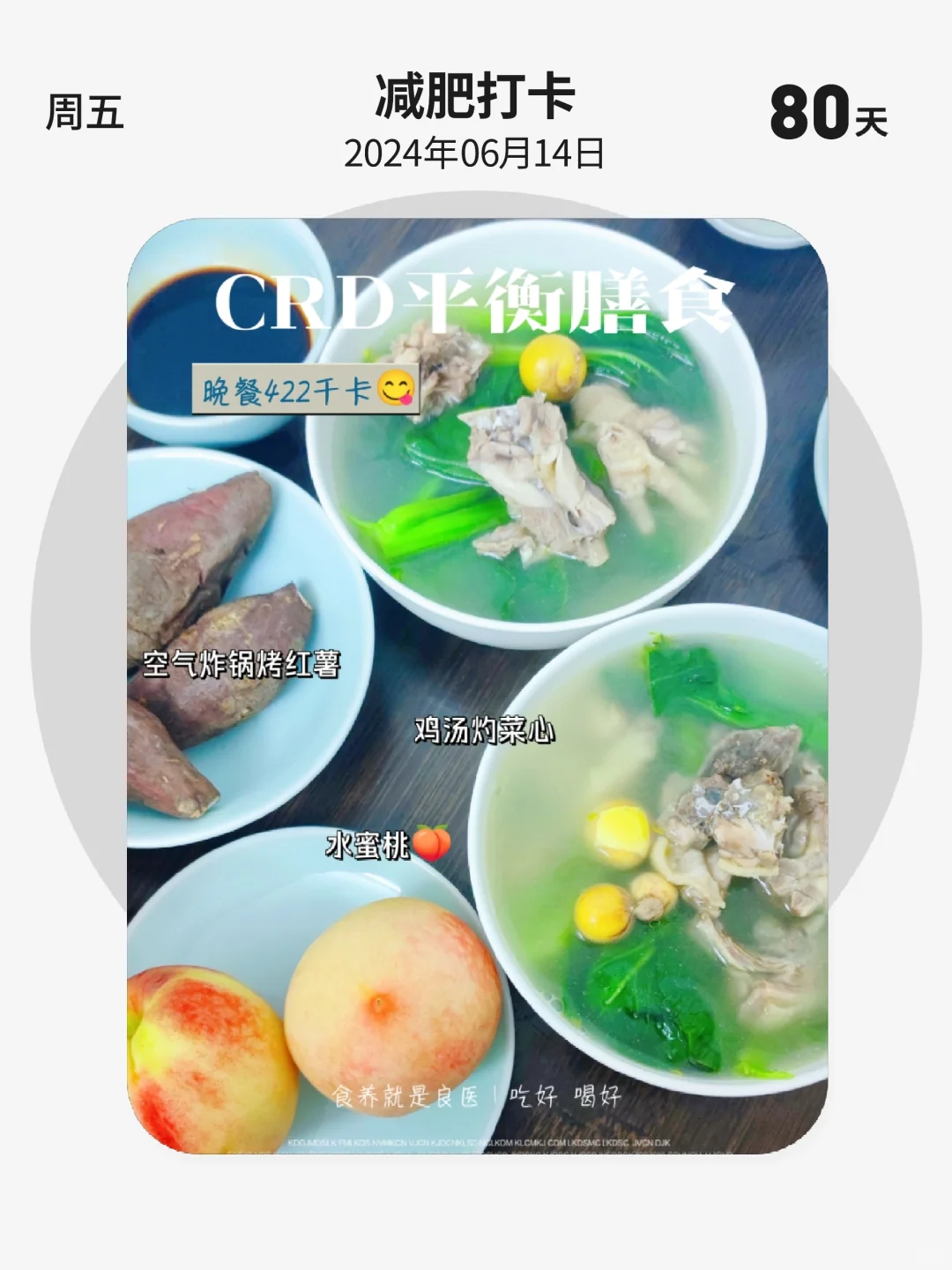 减肥打卡 | 第 80 天，CRD平衡膳食，晚餐