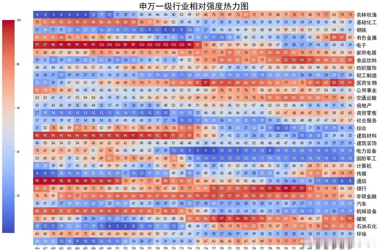上海发布软件信息服务十五五规划，实施百千万智算集群工程 隔夜美股三大指数全线收跌