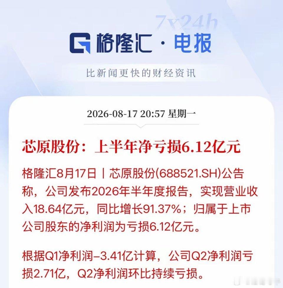 明天是不是要杀一波！还是利空落地，Q1亏损3亿，Q2亏损2.7亿，上半年营收18