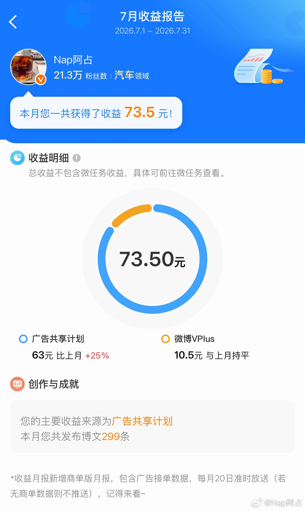 我看大家都在感谢微博发的工资那我也感谢一下吧，七月微博给我发的工资～ 