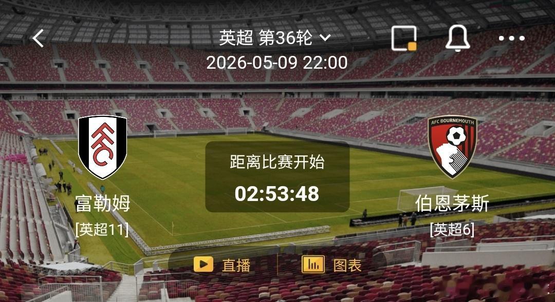 富勒姆 VS 伯恩茅斯 一、富勒姆 有利情报- 本赛季35场总进球44球，主场进