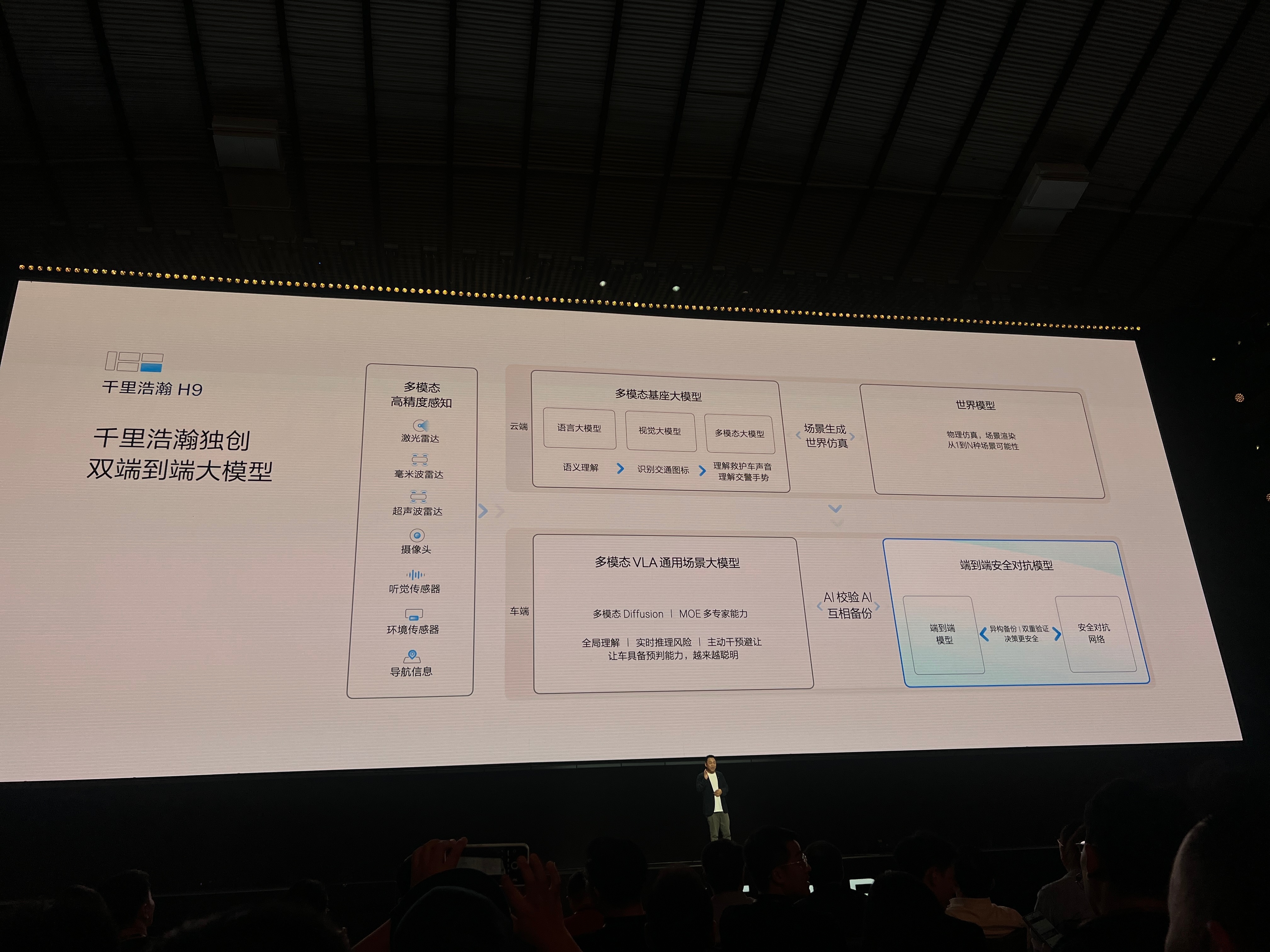 千里浩瀚H9 和H7 架构的区别：H9增加了独创的 端到端安全对抗模型。作用是，