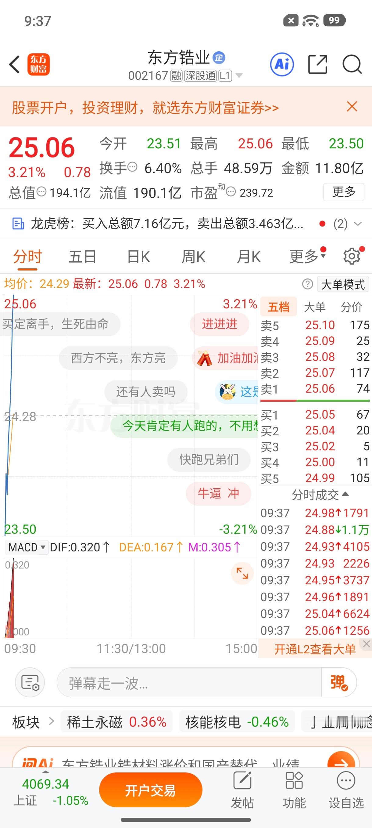 家人们主力太给力了，点赞178起飞