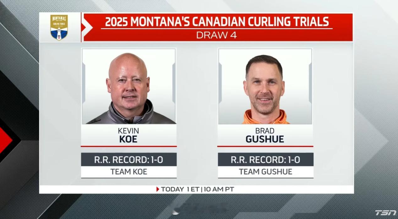 Draw 4男子焦点战 Koe vs Gushue早起看赛果 