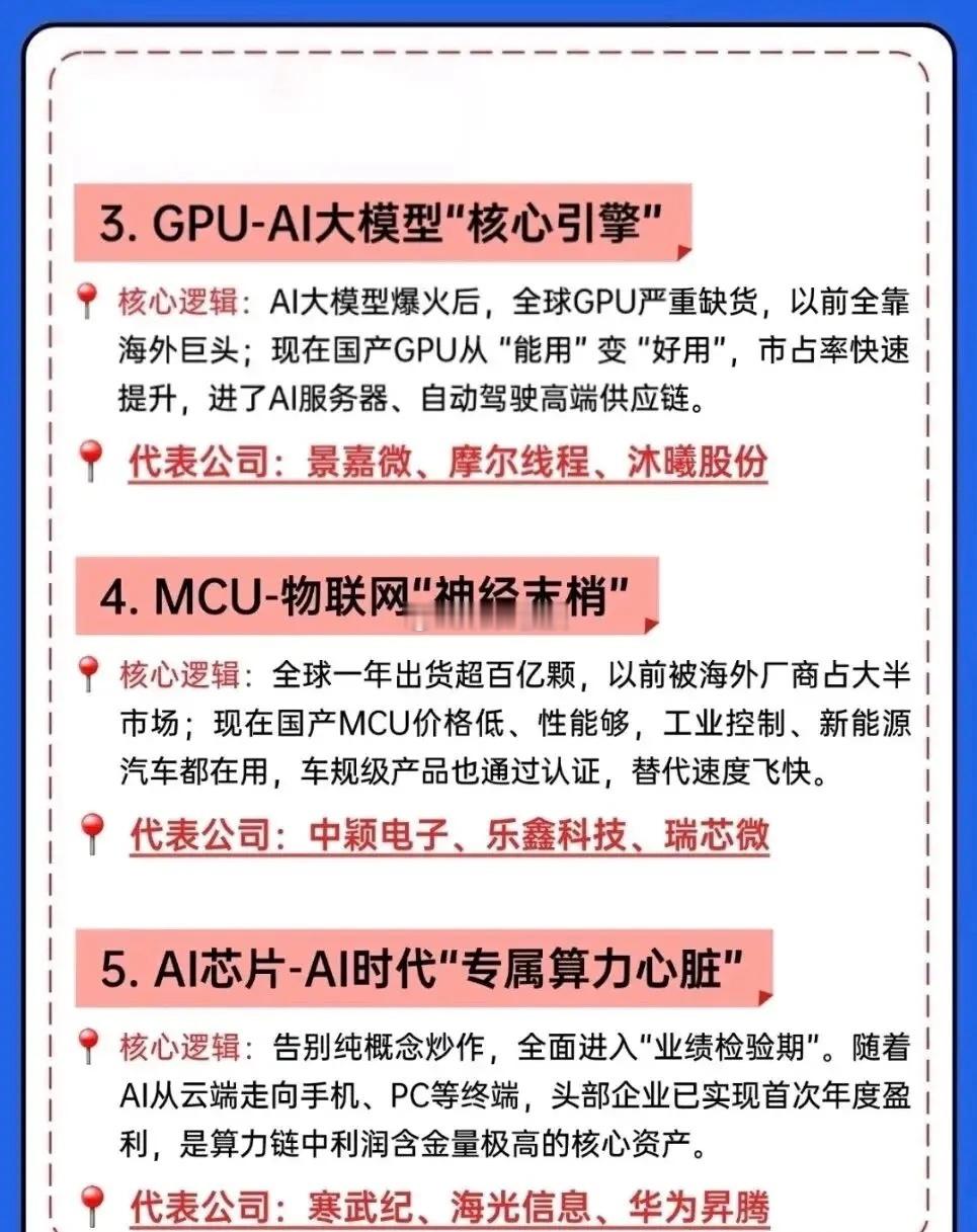 美股芯片全线爆拉！韩国存储价格疯涨30%，半导体10大赛道直接起飞！美股半导体指