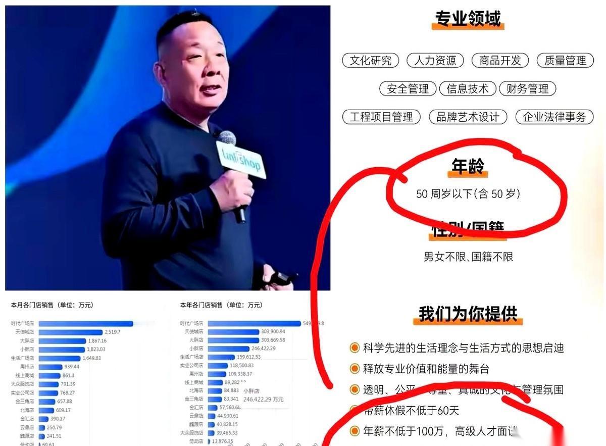 胖东来砸百万年薪招人，一堆人跑出来分析商业模式，我觉得特搞笑。
省省吧。
这哪是