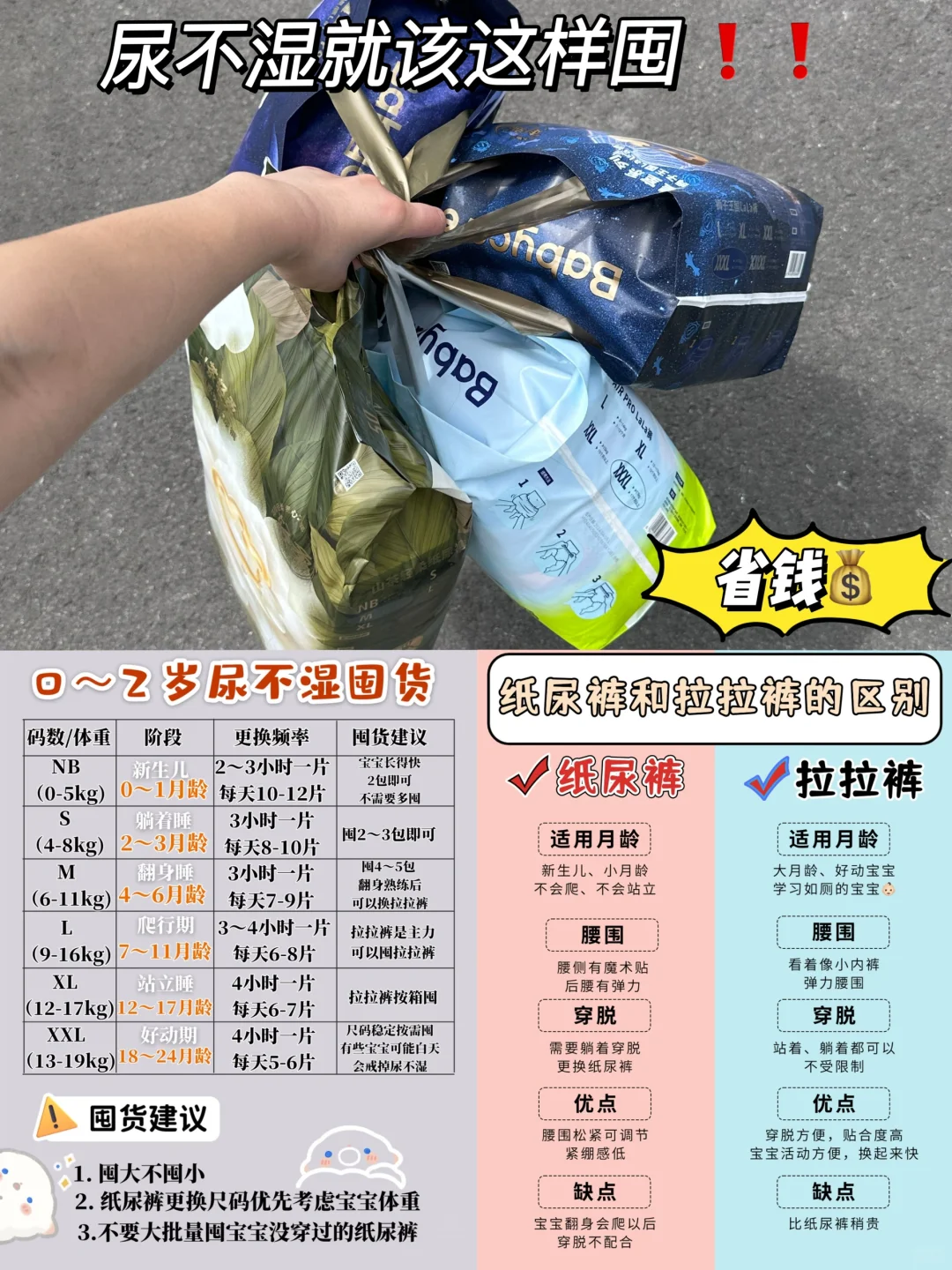 教你怎么囤纸尿裤省💰，超详细总结！