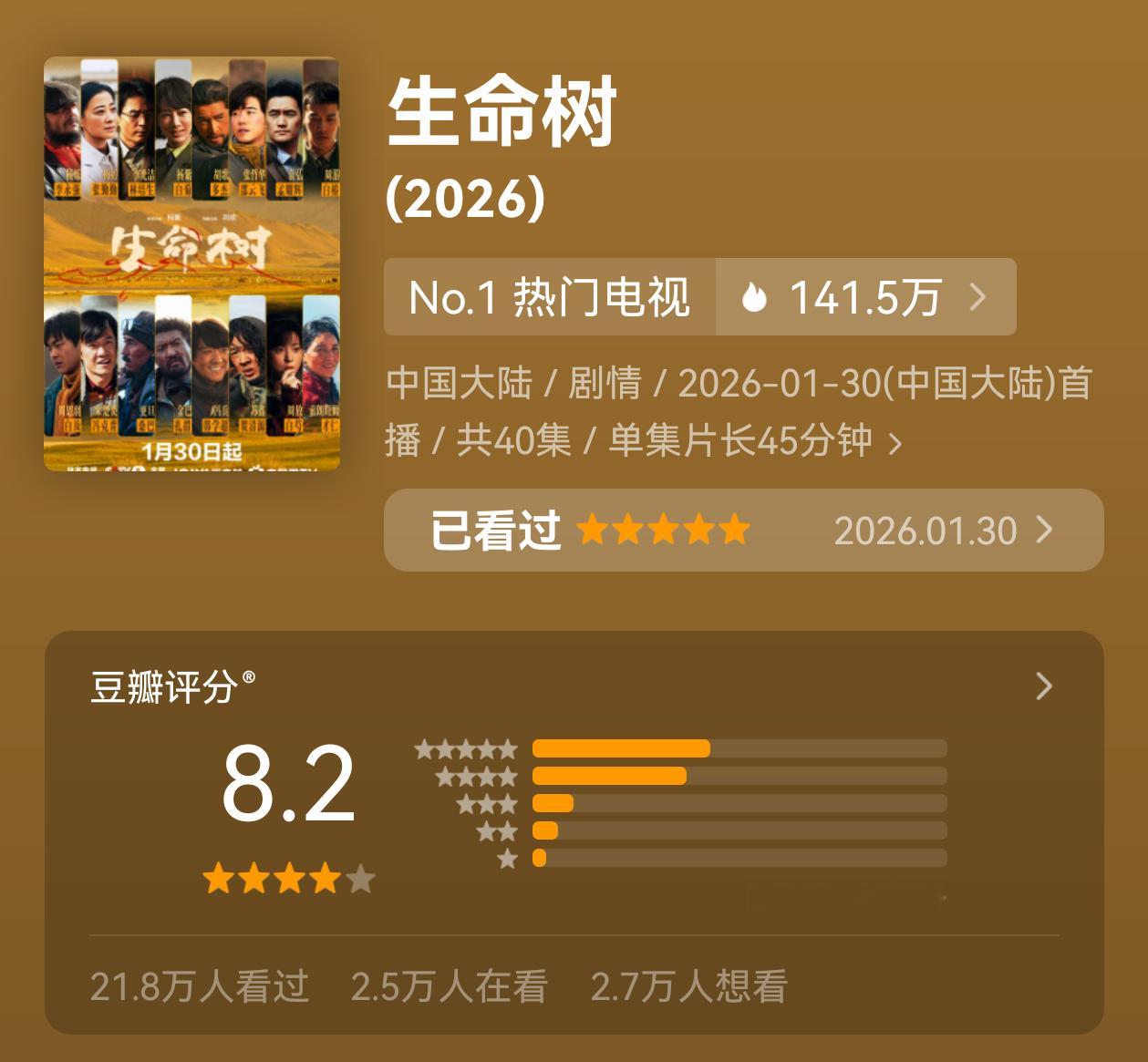 杨紫生命树豆瓣评分涨到8.2❗️ 