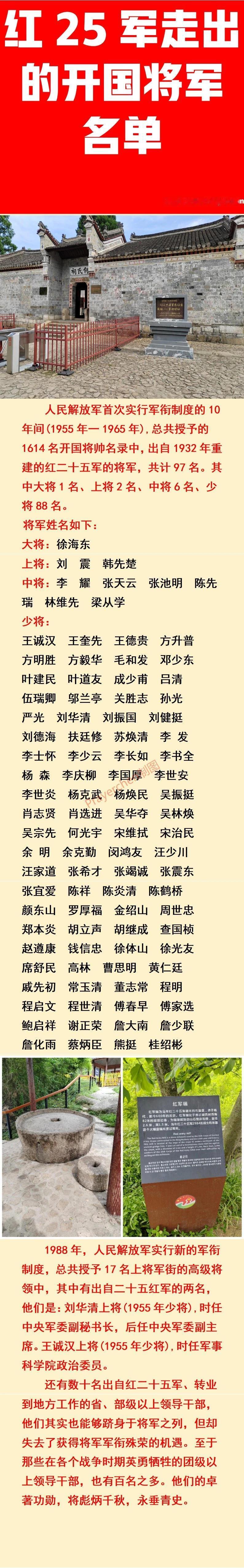 红25军走出的开国将军名单一览
徐海东：出自红25军；
刘    震：出自红25