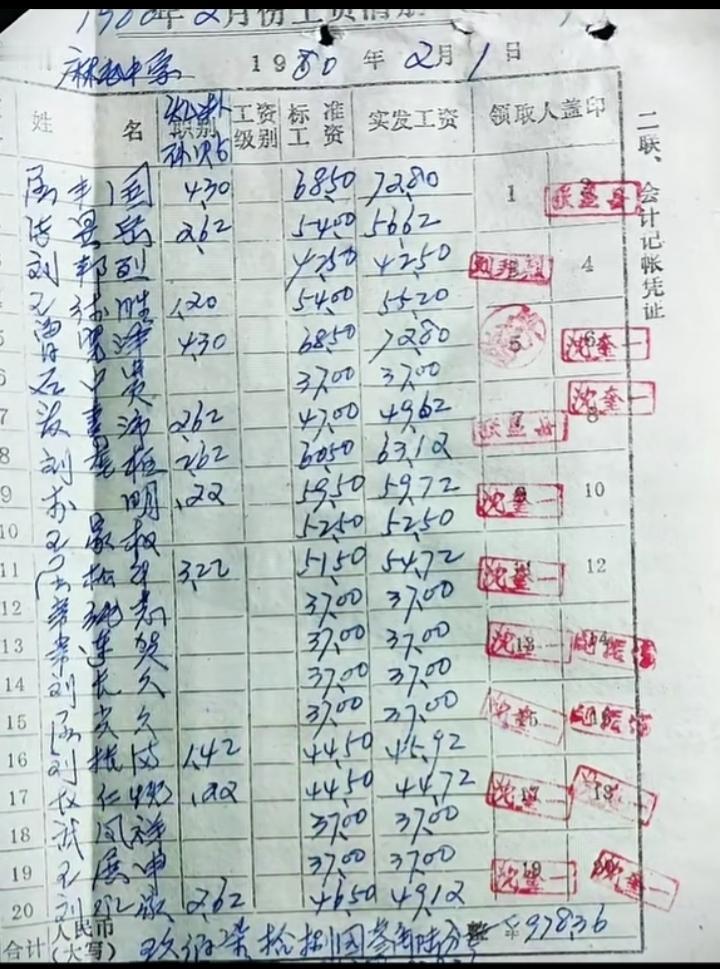 这是上世纪七十年代末、八十年代初期一所中学的教职员工工资表，可以看出，大家的月薪