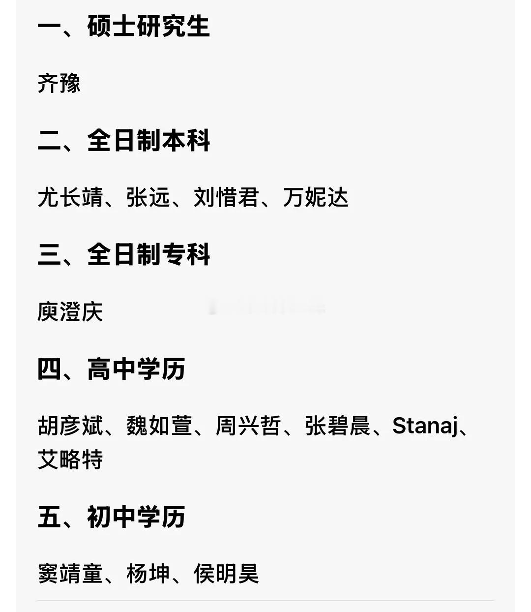 本届官宣歌手学历情况汇总一、硕士研究生齐豫：本科 国立台湾大学 人类学专业；硕士