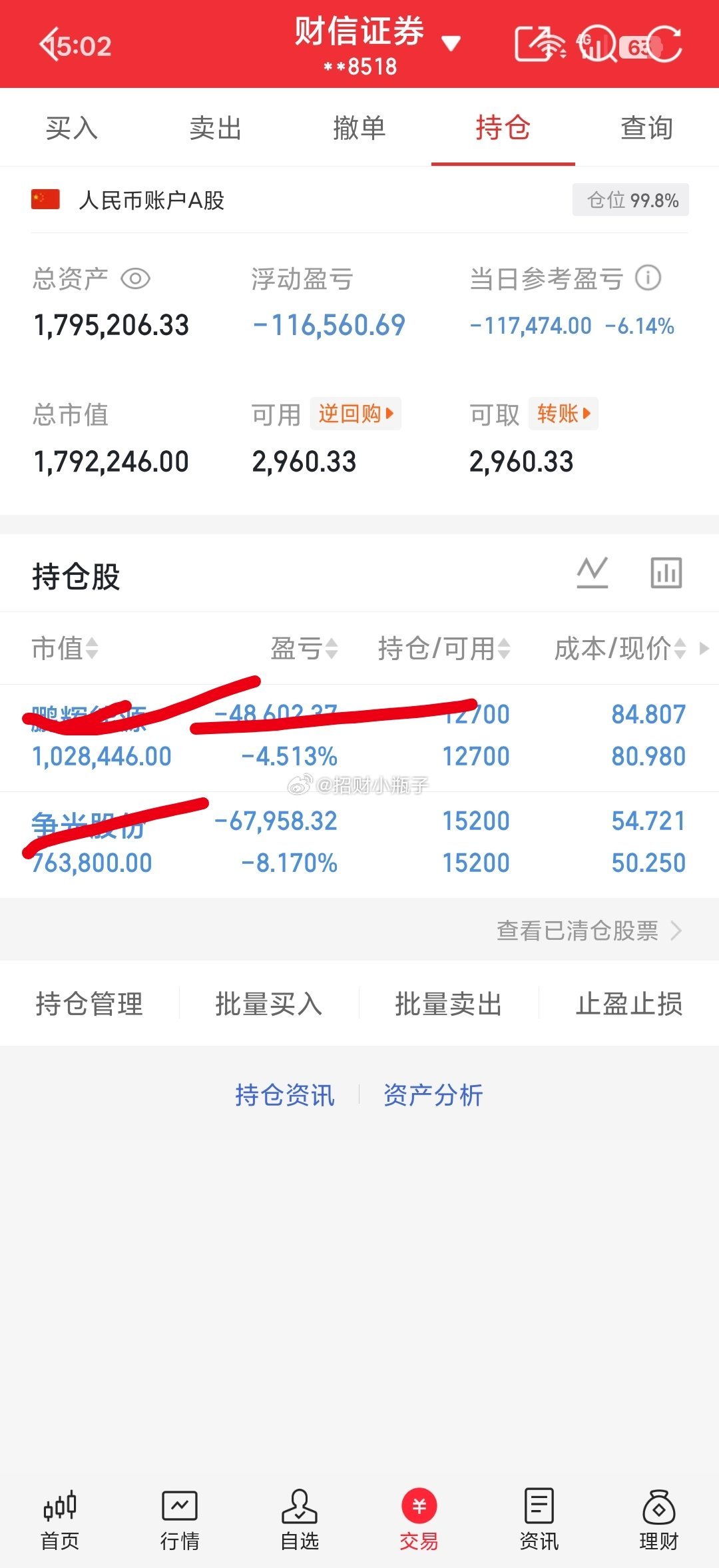 今天属实被市场上了一课，满仓承压，单日回撤超六个点。争光股份大跌拖累整体账户，鹏
