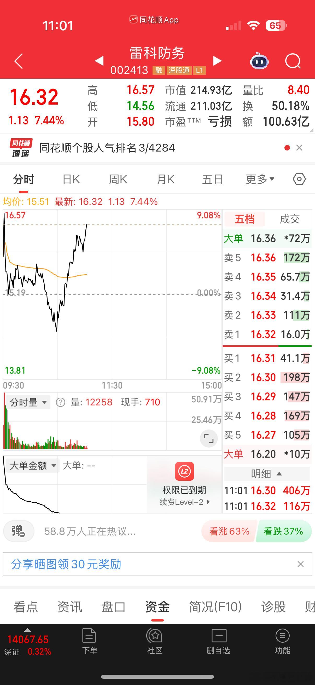 我错了雷子，我错在把杂毛当成了龙头