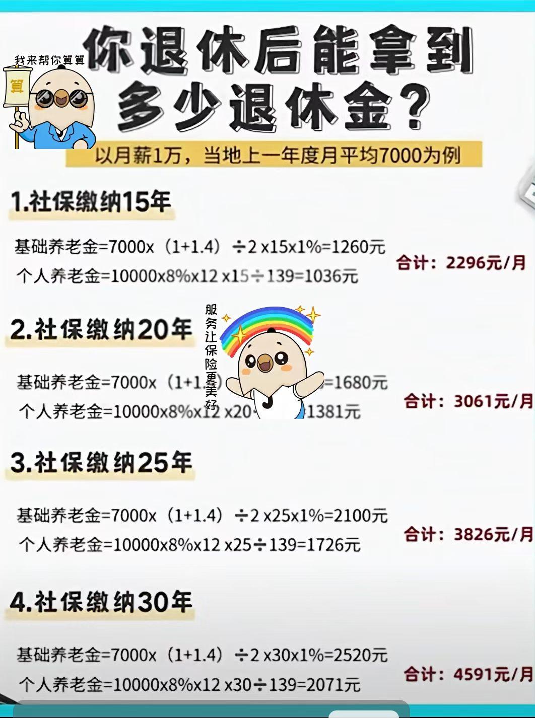 哦，退休金是这样计算的啊！