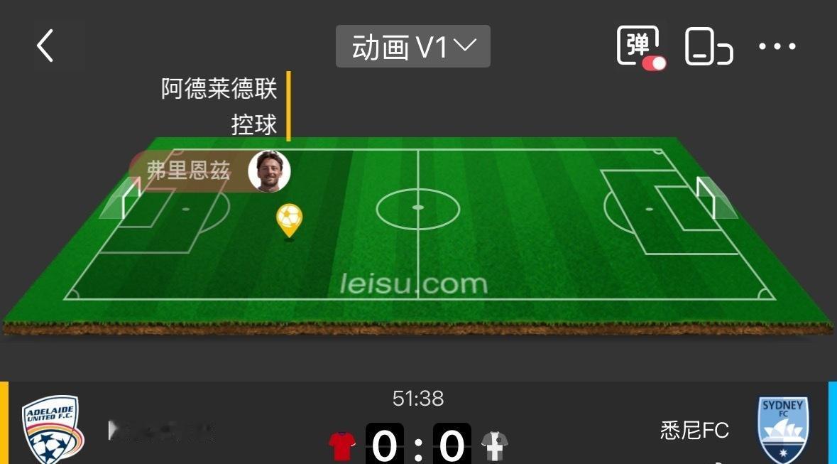 刺激的澳超开始了，古德温呢？