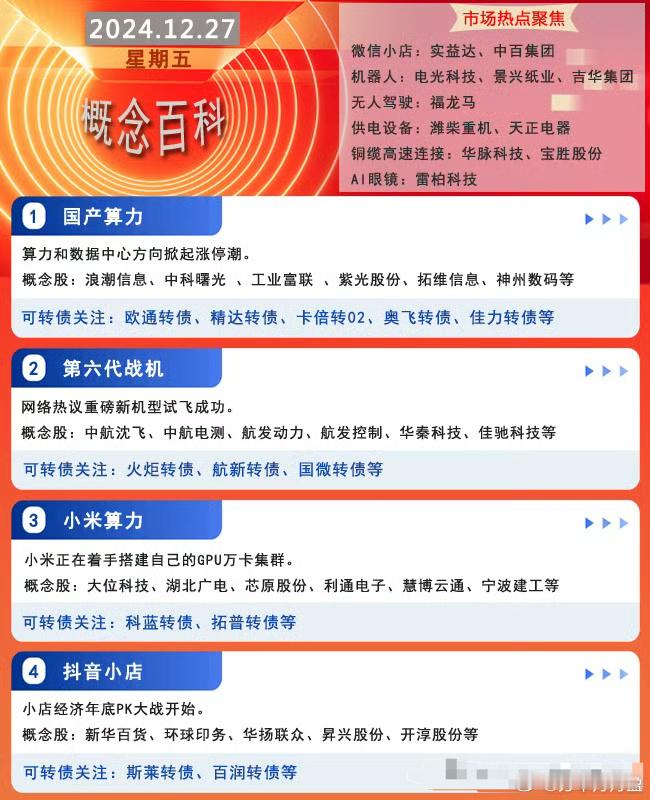 国产算力、第六代战机、小米算力、抖音小店概念股梳理！ 芳华剧本[超话]  