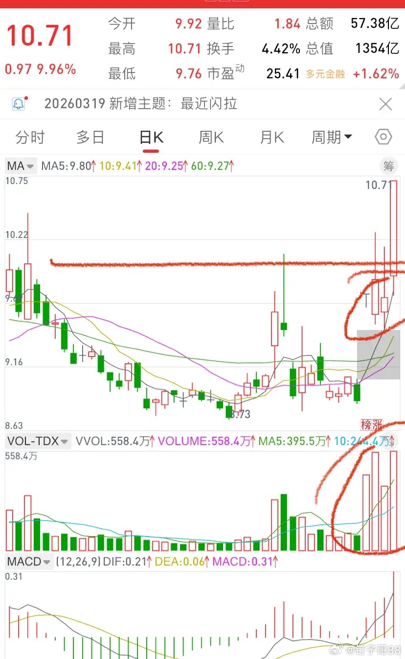 龙虎榜独家深度解析：3个极易忽略的关键信号，看懂资金真实意图一、净买入前8核心标