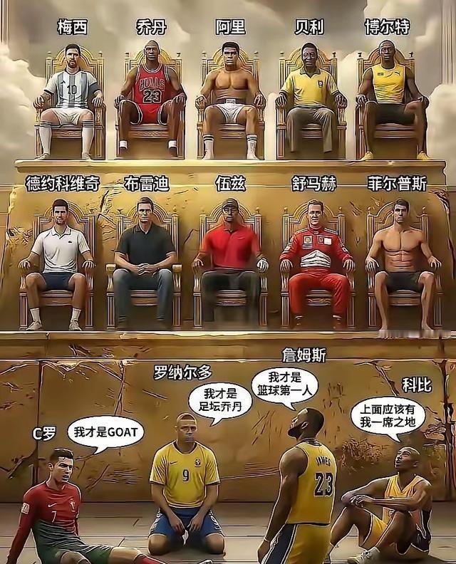 姆巴佩世界杯后该当足坛第一人了，梅西时代过去了。C罗和詹姆斯历史地位稳的，但菲尔