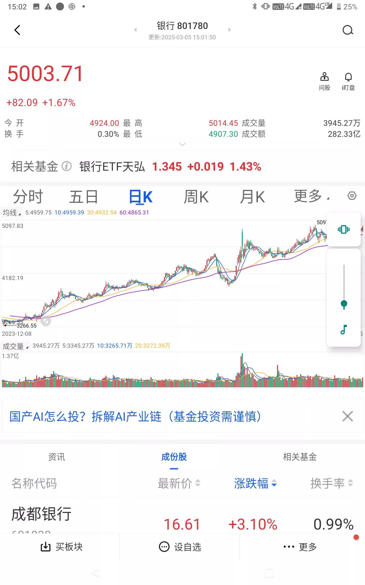 万变不离其宗，银行股估值修复仍将继续。握稳股市里最低估的银行股，稳坐钓鱼船，任凭