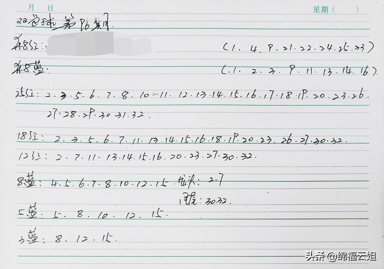 怎么样让自己保持快乐的心情培养兴趣爱好，丰富生活。