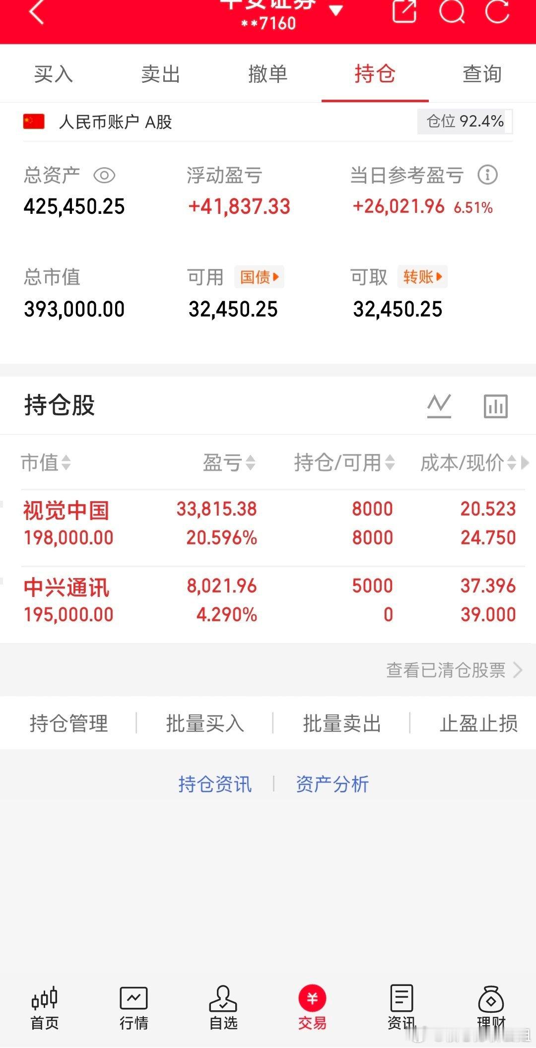 付出的时间，收货的经验值！努力是看得见回报的！实力派，不吹嘘！一起讨论，一起学习