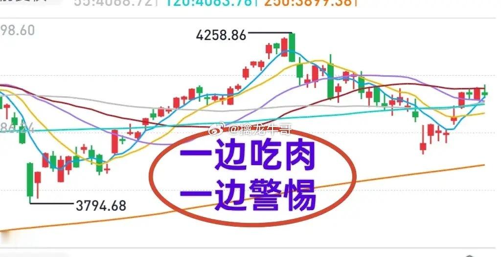 A股：珍惜市场当下的“白银”时间！当一个行业，上下游都在“发疯”的时候，泡沫必定