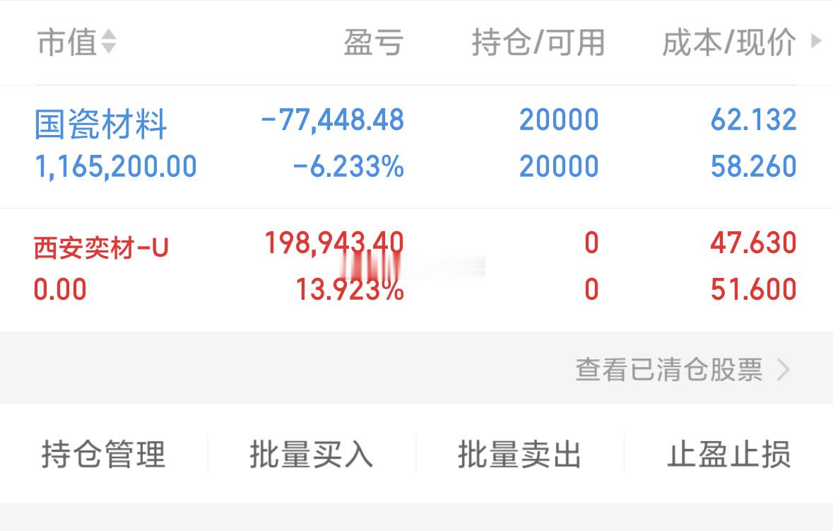 国瓷大佬还在，昨天没有走，先等等看 