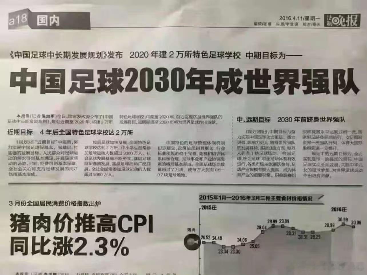 光景不待人，须臾发成丝。