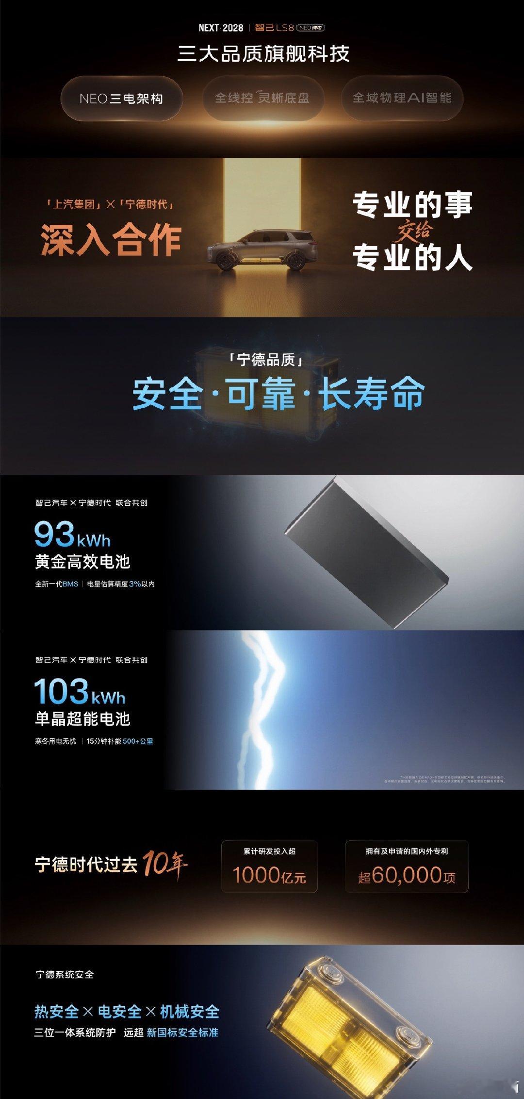 智己大五座SUV智己LS8今日预售！两个版本都是大电池，跟宁德时代合作24.98