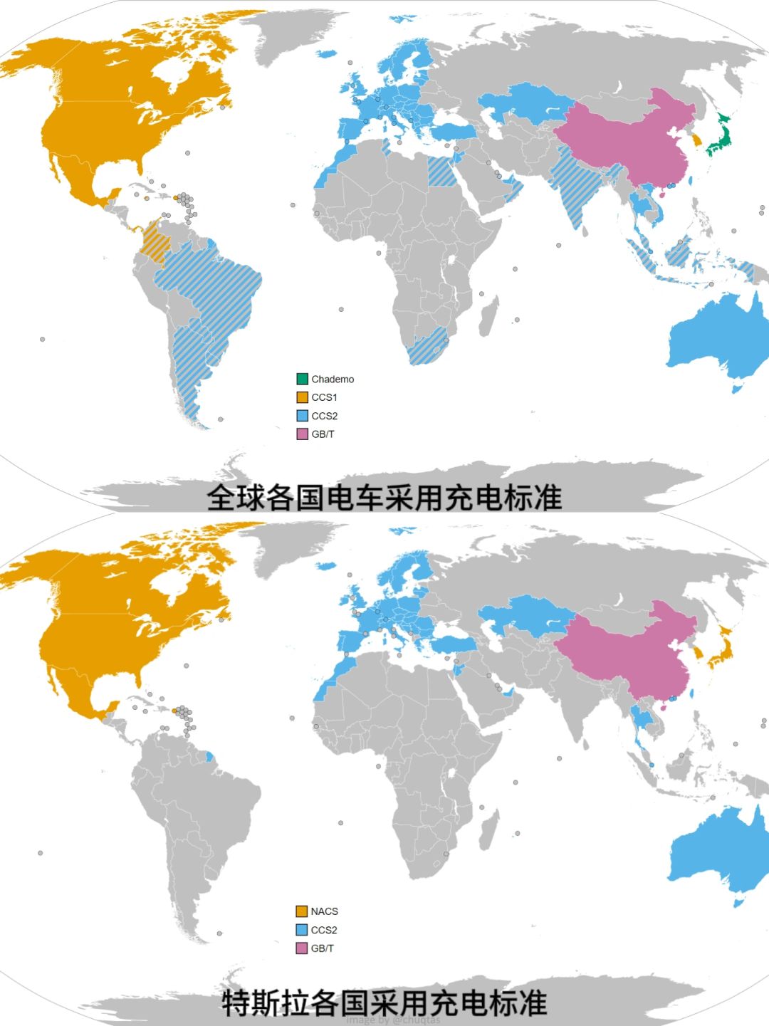 特斯拉能统一全球充电标准吗？