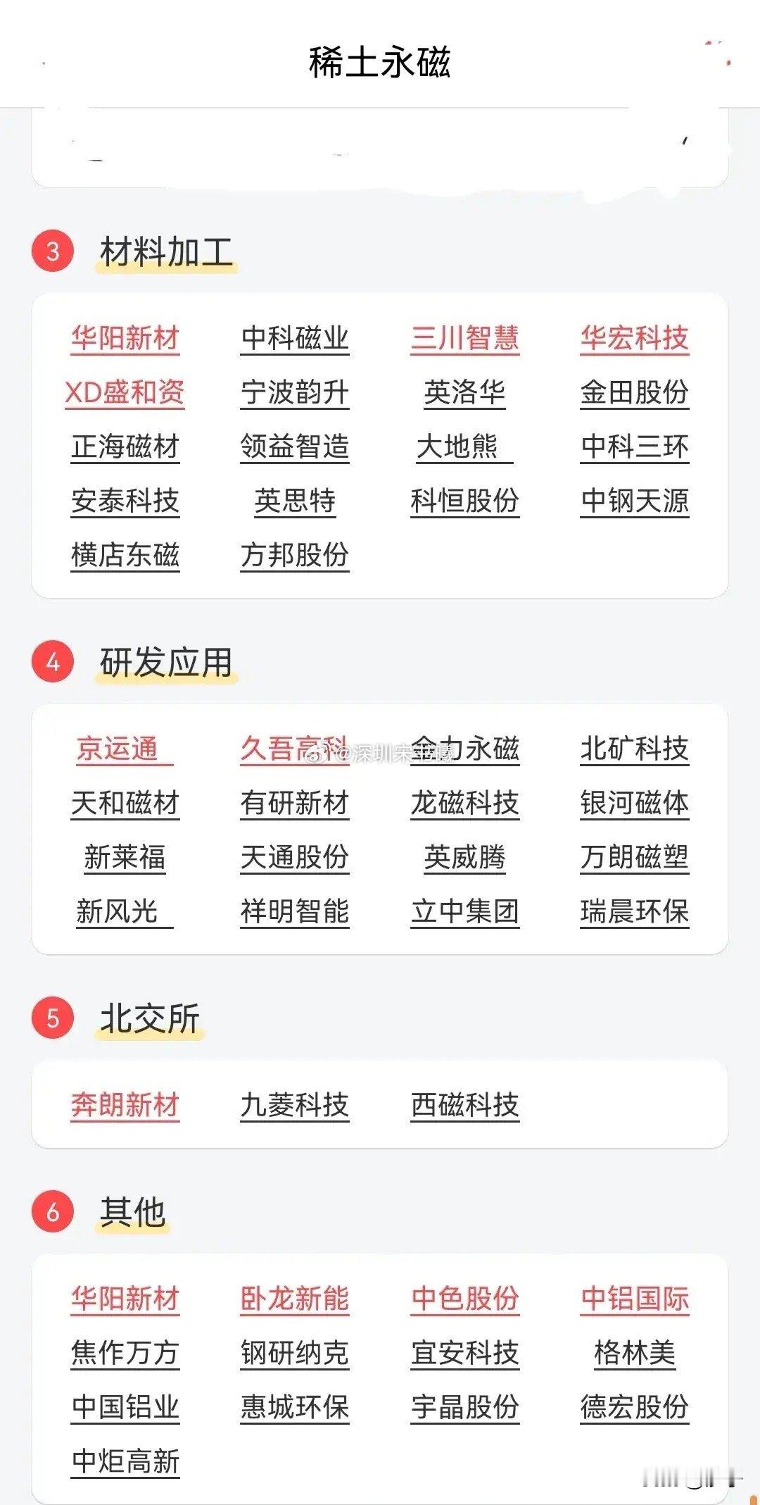 【稀土永磁 最核心8家企业梳理】1、中科磁业：国内少数具备万吨级高性能永磁铁氧体