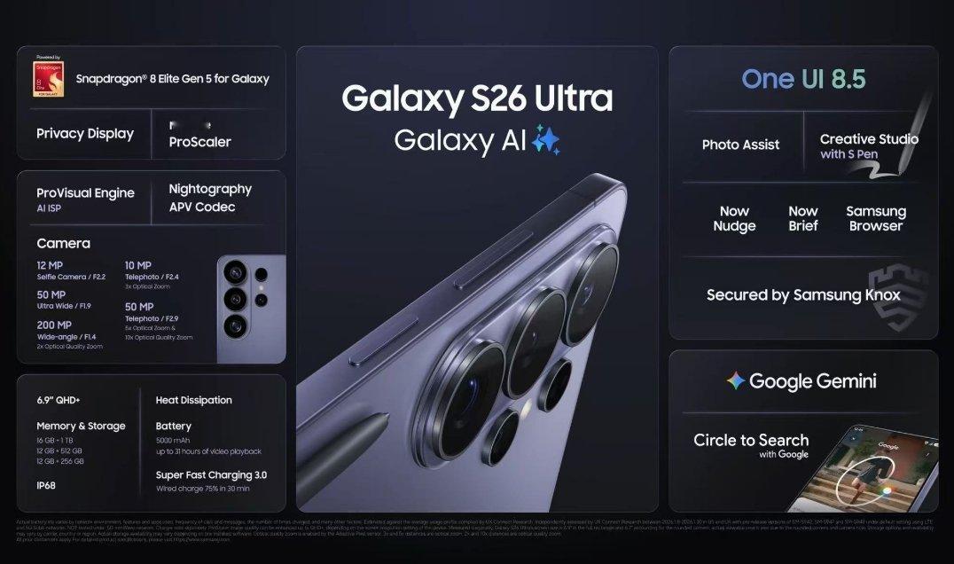 三星发布会现场直击就在凌晨三星Galaxy S26系列重磅登场，2nm旗舰芯片、