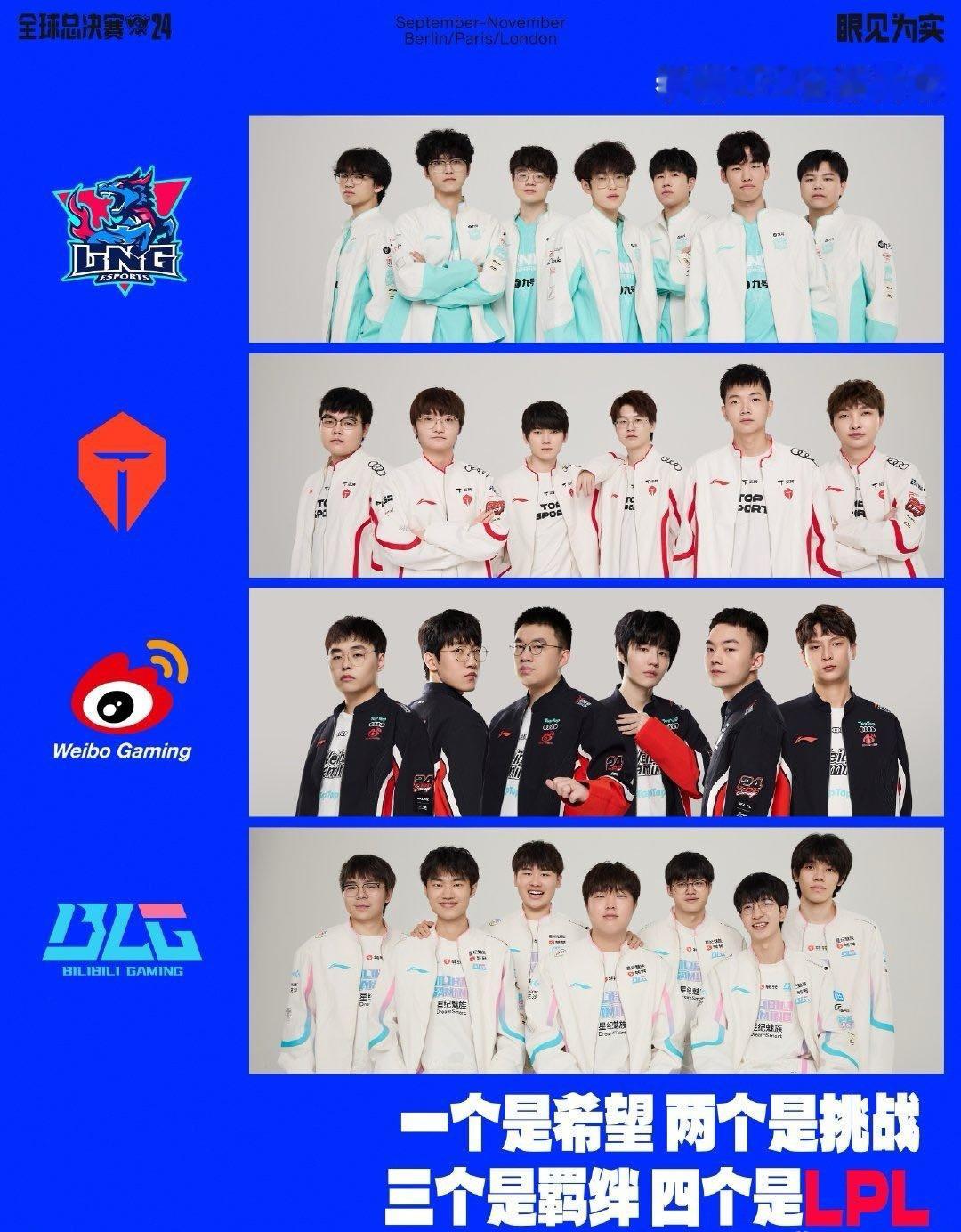 #LPL全员晋级S14八强#LPL全员晋级，S14八强对阵：LNG、WBG内战率