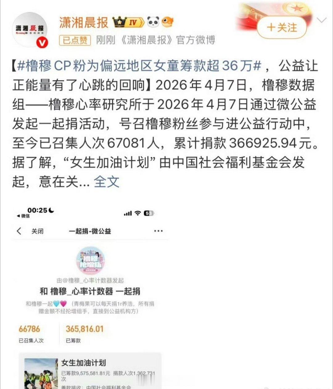 王橹杰跟穆祉丞的CP粉橹穆直接做公益为偏远山区女童筹款超36万，真的去比别的，还