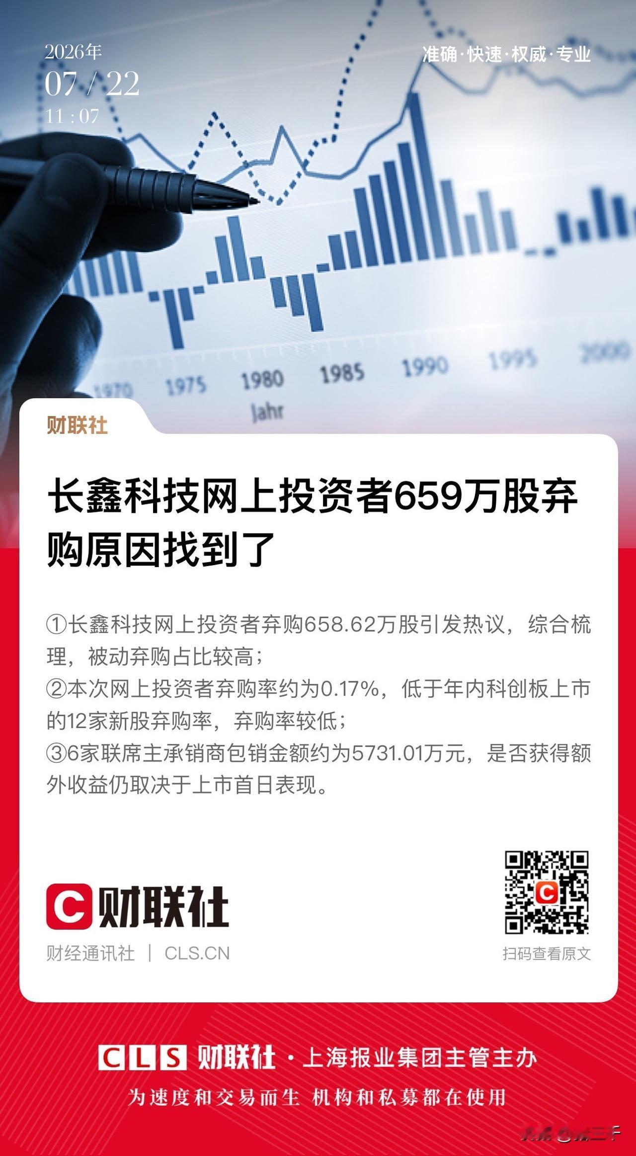 午评，长鑫科技659万股弃购怎么想的？
咱是想中签没福分，
但好些股民却是中签了