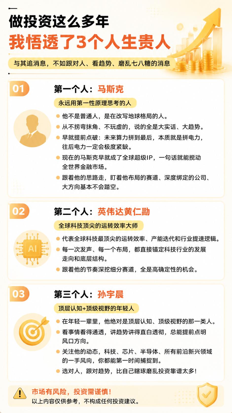 基金日常分享 创作者中心 创作灵感