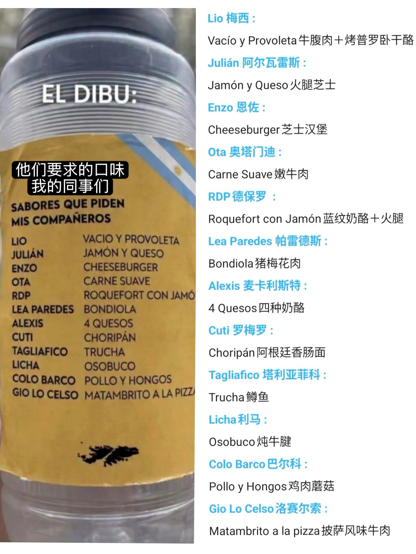 哈哈哈哈哈哈我笑晕了，我们大马丁的水杯上全是孩子们爱吃的！ 