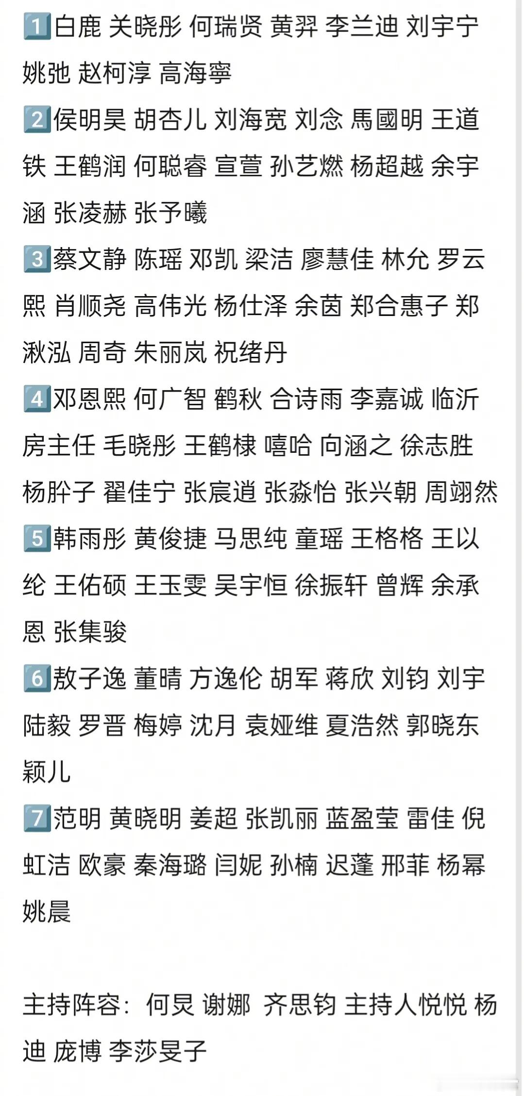 明天微博视界大会的阵容 ​​​