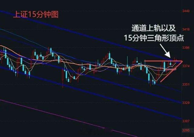 下午1:45    下午会跳水吗？老手说突破的时间节点已经临近。昨天午后出现了明