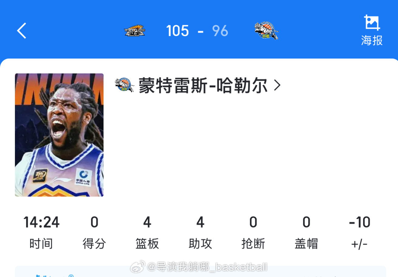 记得收藏保留，以后有任何人在你面前贬低CBA水平，你就把这张图给他发过去 ​​​