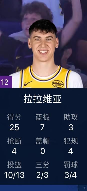 什么都会 = 全能锋线热火vs湖人 ​​​