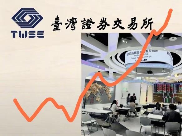 台股此轮暴涨是AI算力基座地位与全球资本避险共同作用的极端结果。
其强势根源在于